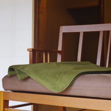 画像をギャラリービューアに読み込む, 綿ハーフケット