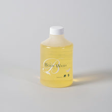 画像をギャラリービューアに読み込む, ボディウォッシュ